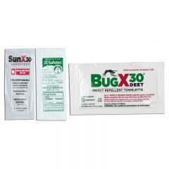 Stay Safe Insect Repellent Kit - Contents