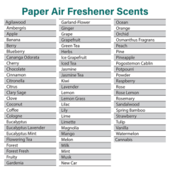 Custom Shape Car Air Fresheners - paperairfreshenerscents