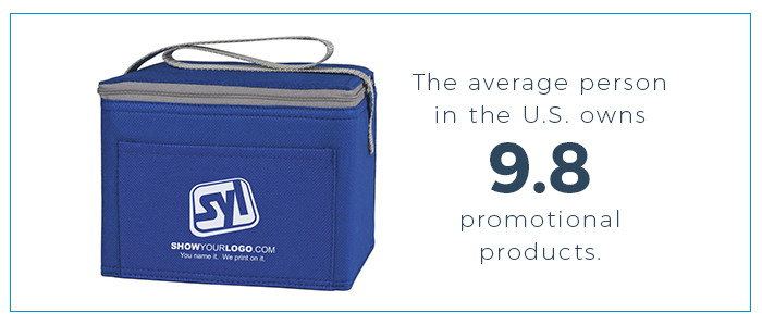choose the right promotional products for business