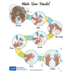 CDC Approved Stock Hand Washing Posters - cdcposter8