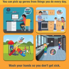 CDC Approved Stock Posters Hand Washing - germs