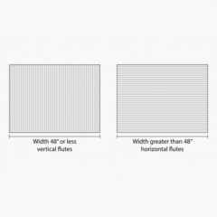 Coroplast Yard Sign – 24″ x 18″ - Coroplast Yard Sign 8211 24 x 18 8211 flutes