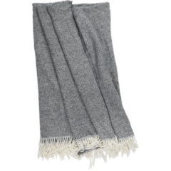 Tattersall Wool Blanket - tattersallblanket2