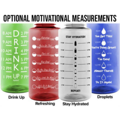 The Flair Transparent Tritan™ Bottle with Drink Thru Lid – 26 oz - motivational